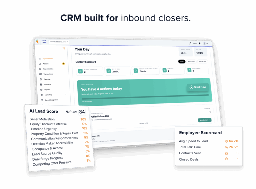 CarrotCRM features