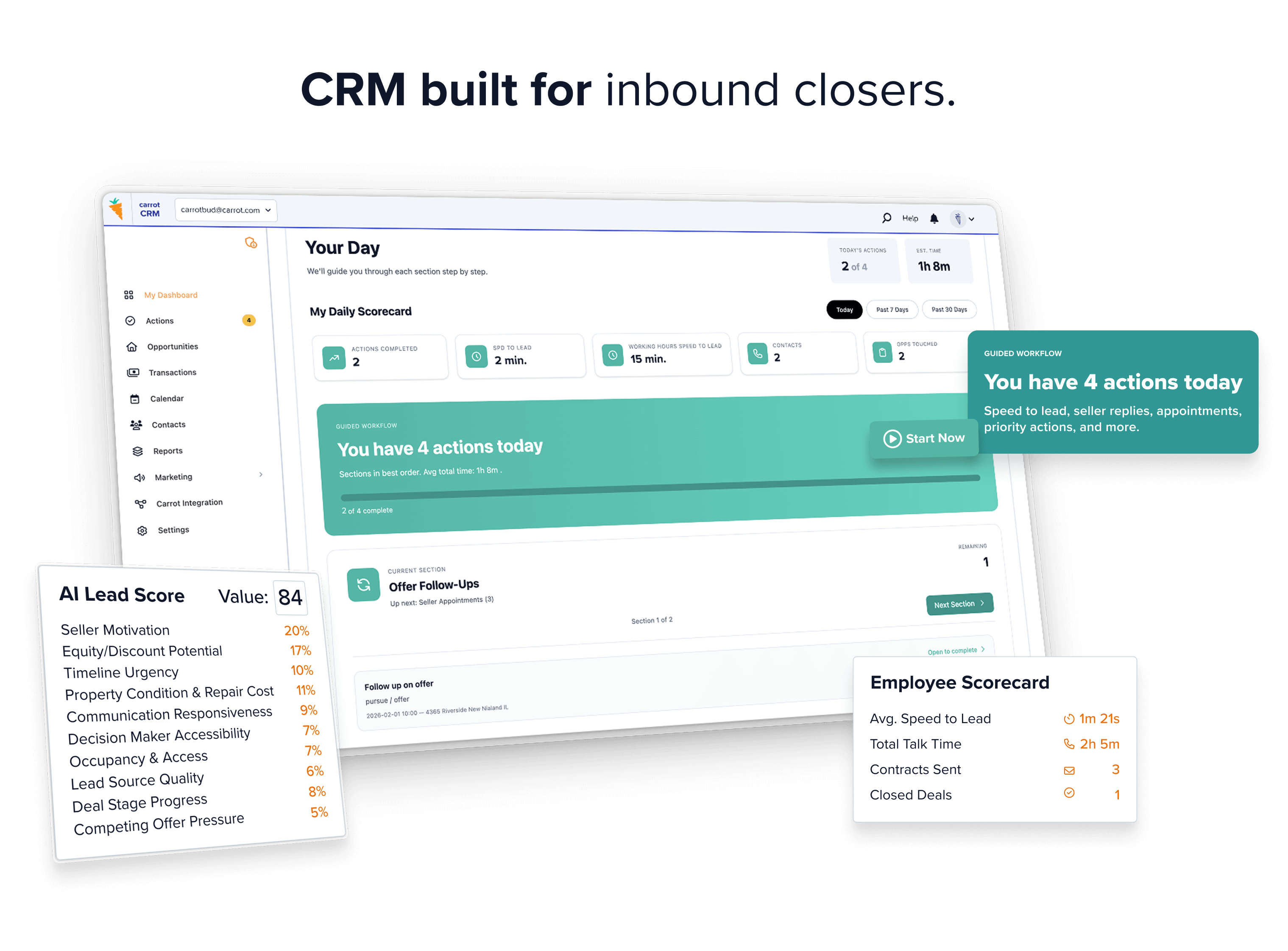 CarrotCRM features