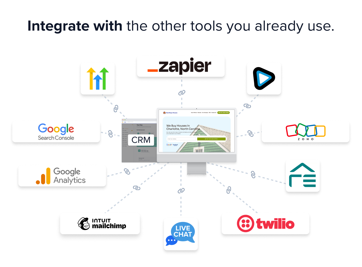 Integrate your lead sources and marketing tools with Carrot