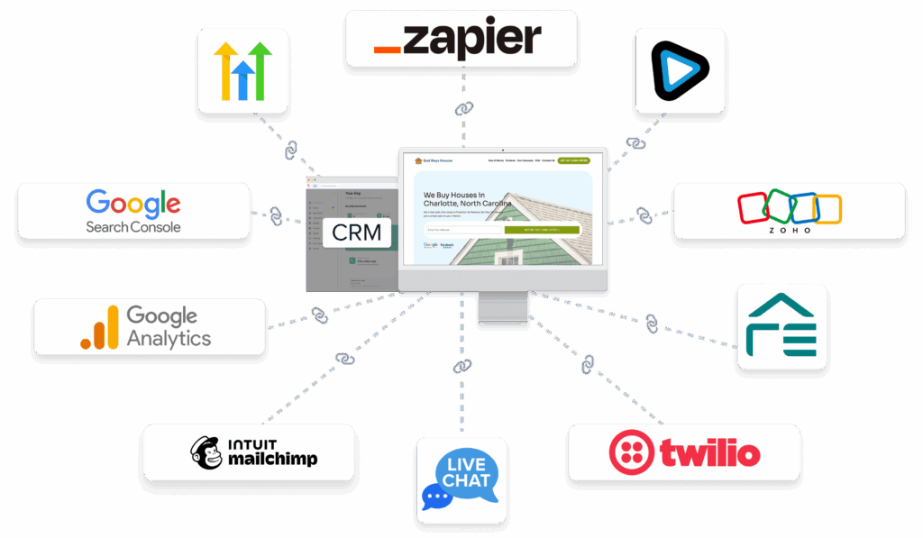Integrate all your lead sources and marketing tools with your Carrot website and CarrotCRM