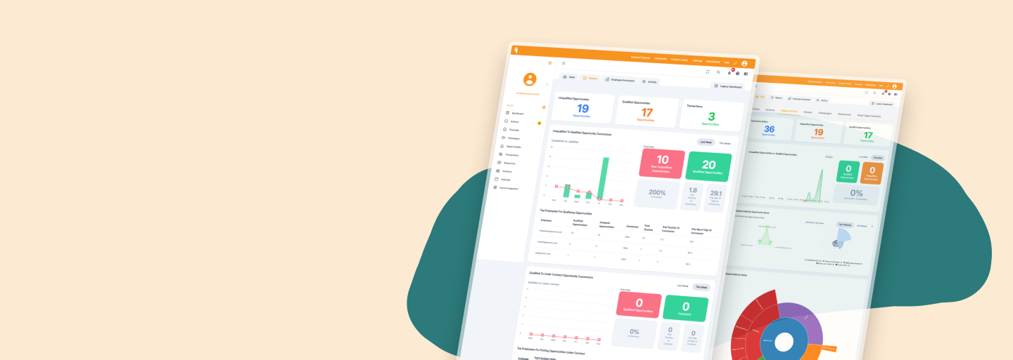 Customized Web Copy With 1 Click AI Rewrite Carrot Customized Web Copy With 1 Click AI Rewrite Carrot