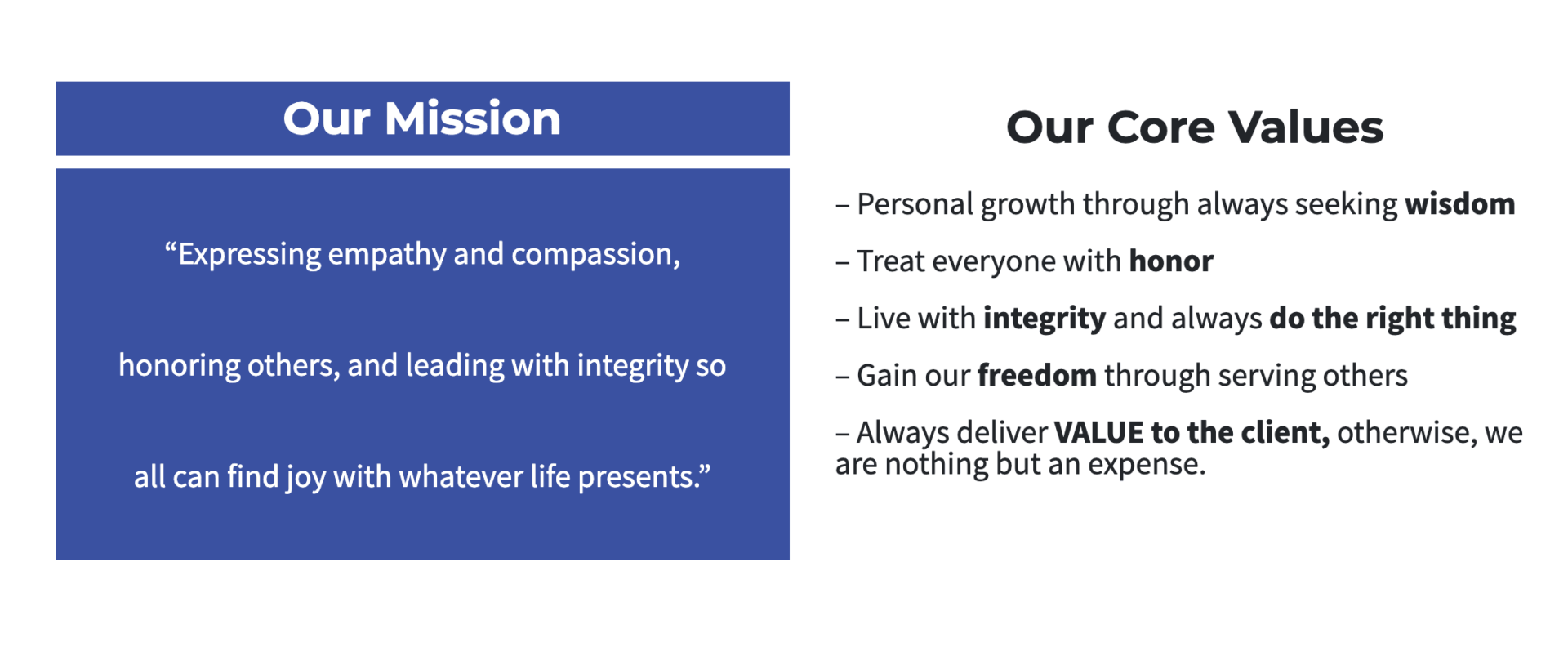 Real Estate Branding - Core Values