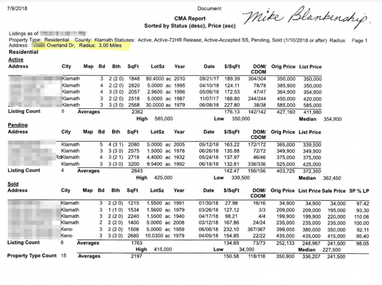 real estate arv comps