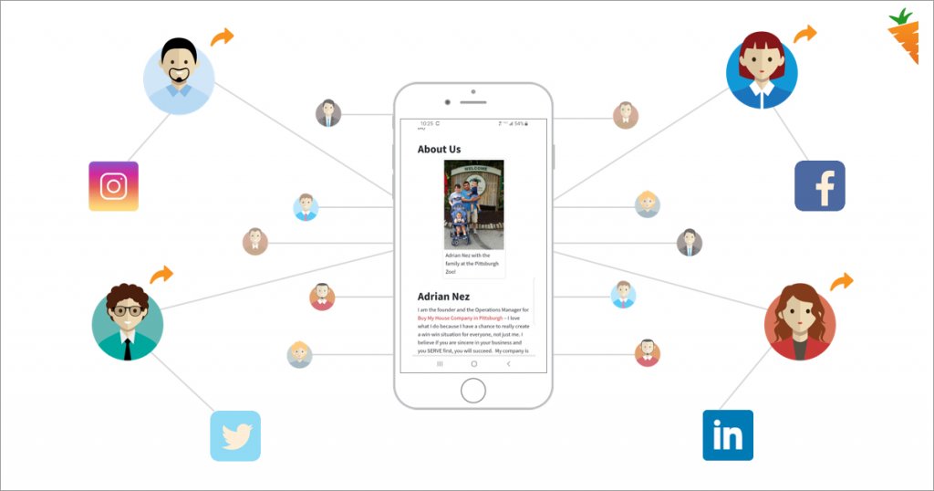 sharing brand storytelling on social media