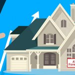 foreclosure Oklahoma