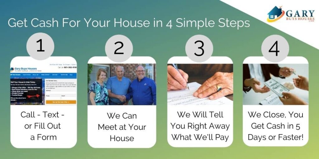 we-buy-houses-salt-lake-city