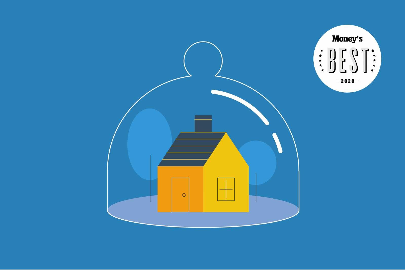 Best Homeowners Insurance Companies of 2020 Philly Home Investor Main