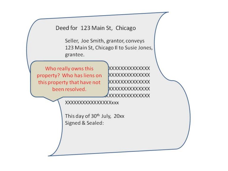 What Buyers and Sellers Need To Know About Cloud on Title