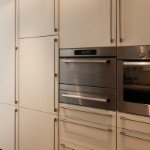 Top Financing Options for Flipping Houses | finance options