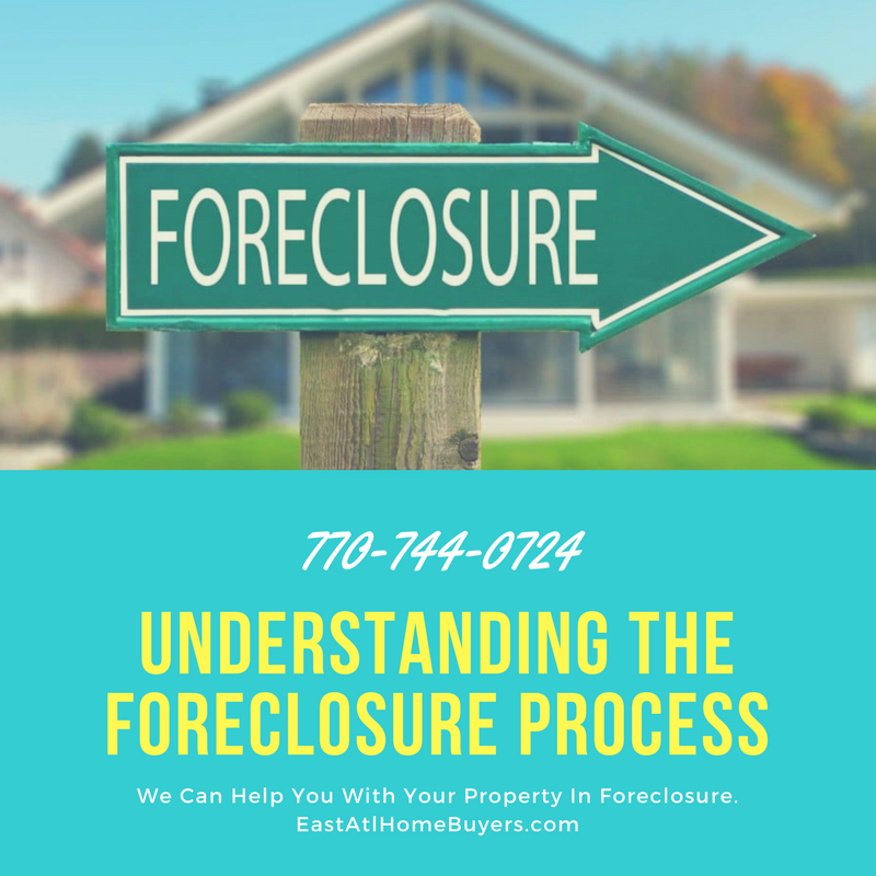 Understanding The Foreclosure Process In Georgia CALL 423 463 7269 