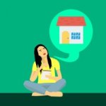 Sell your property in NC