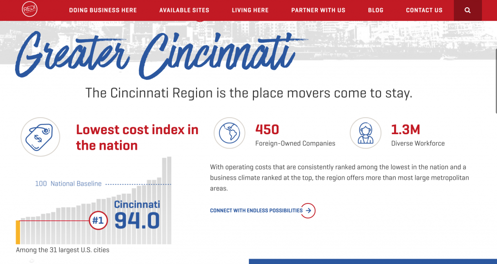 cost of living in Cincinnati - lowest cost index in nation - REDI