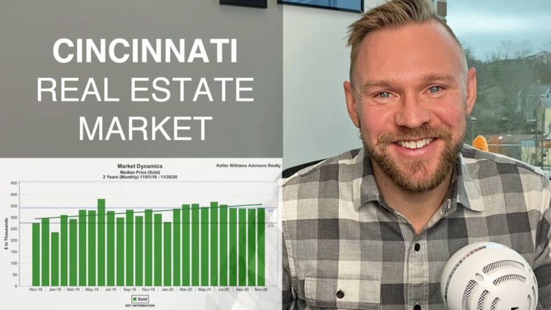 Cincinnati Real Estate Market – 2020 Housing Trends and 2021 Forecast