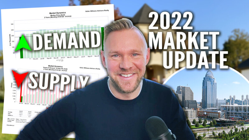 Cincinnati Real Estate Market Update - Market Trend