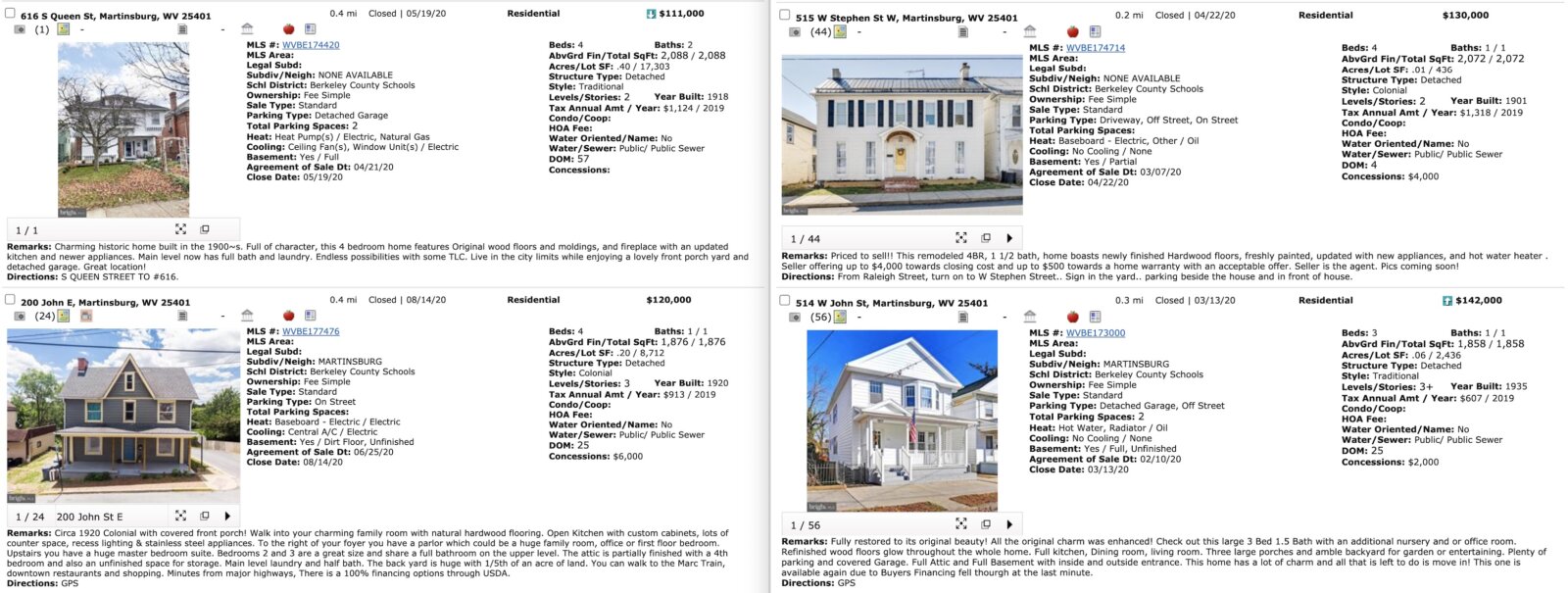 Martinsburg Two Unit Rental Opportunity | MDWVHomebuyer.com