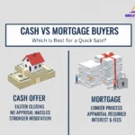 Why Are Cash Offers Better in Real Estate vs Getting a Mortgage