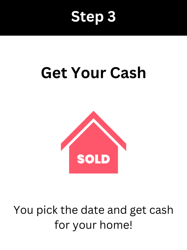 Step 3 Get Your Cash No Obligation offer We Buy Homes North East