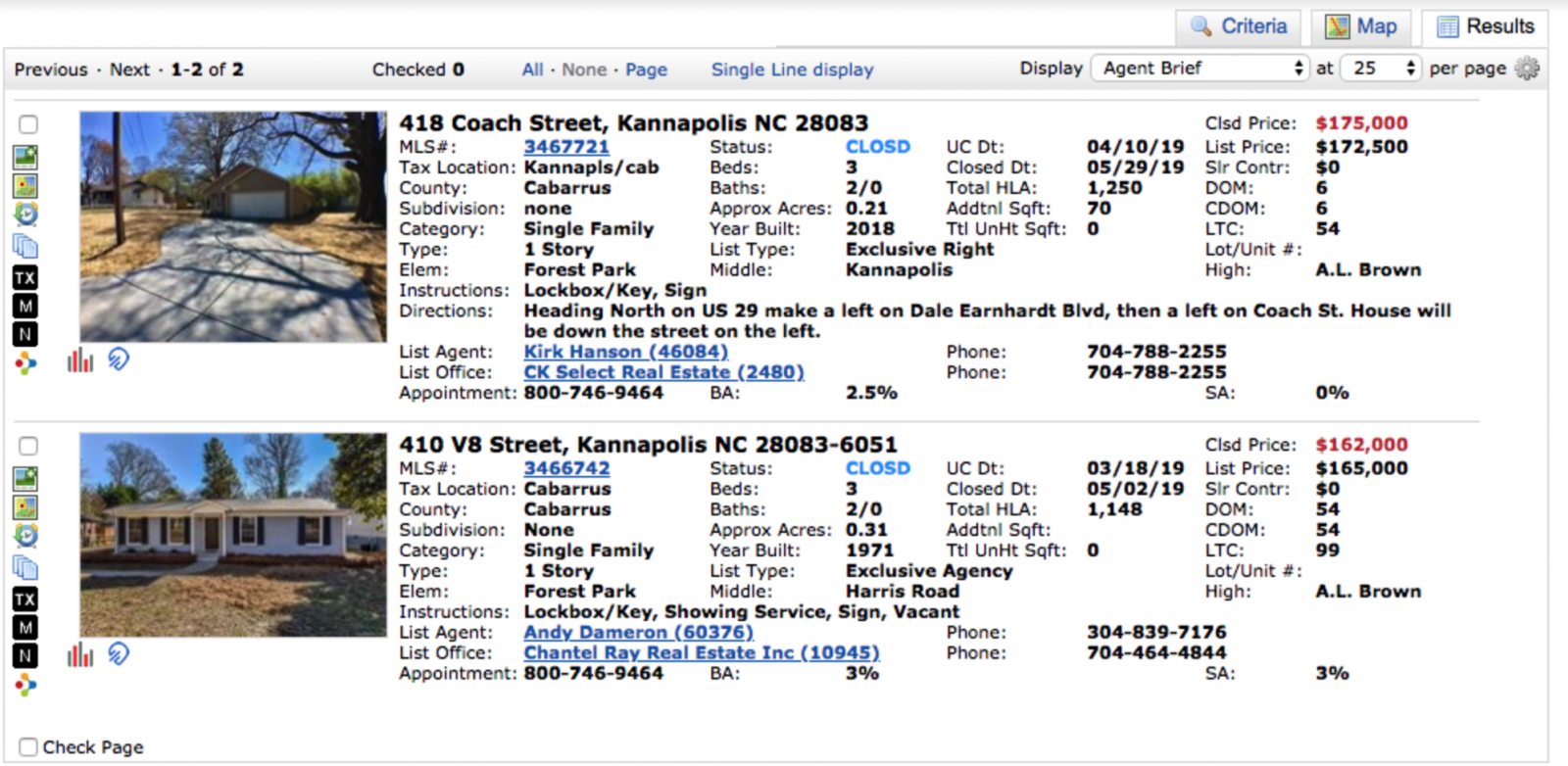 Land For Sale Kannapolis, NC
