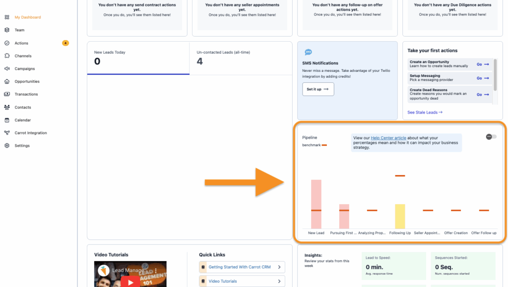 Carrot CRM – Pipeline Dashboard | Carrot Help Center