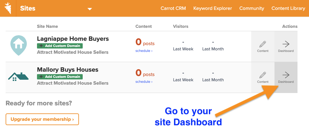 How to access your site dashboard from your main Carrot account dashboard. 