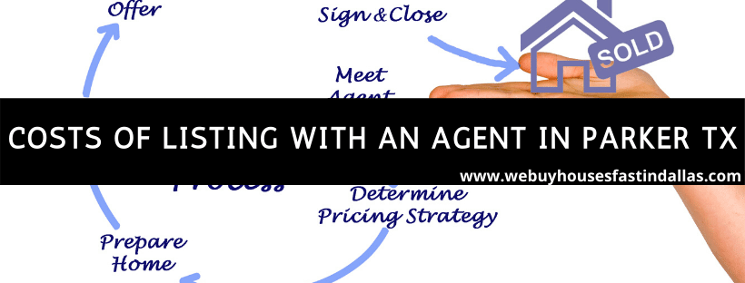 costs of listing with an agent in parker