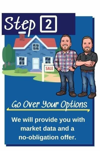 step 2 - we provide a no obligation offer on your house