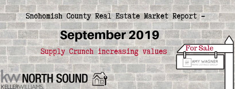 Snohomish-County-Real-Estate-Market-Report-September-2019
