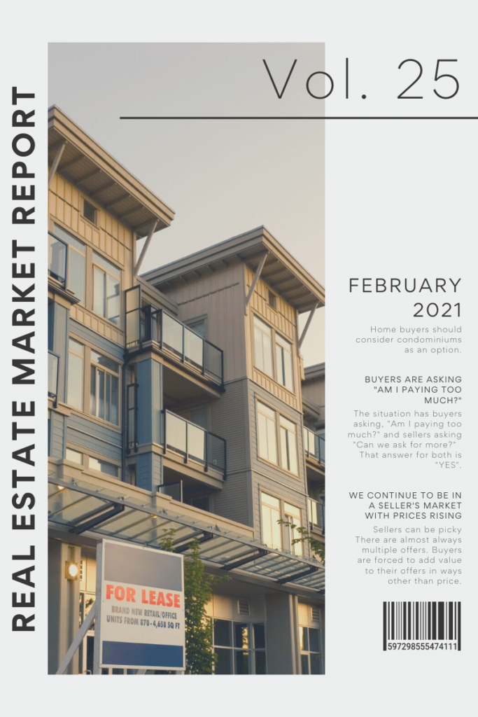 Real Estate Market Forecast February 2021