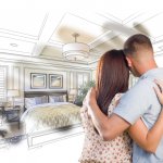How to buy your dream house.