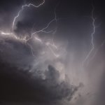 Costs To Expect With A Traditional Sale