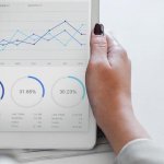 State of the Market for Buyers in Orange Park FL