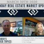 Monday NW Seattle Real Estate Market Update 3.30.20