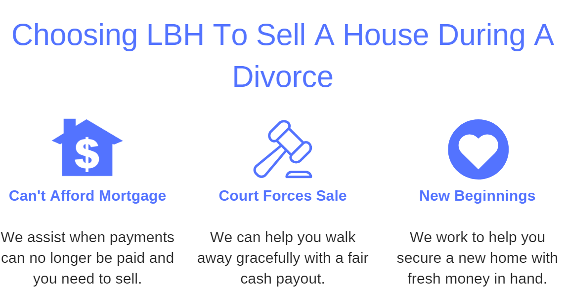 Information On How To Sell A House During A Divorce
