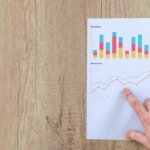 Easiest way to sell your property in Tucson 2021