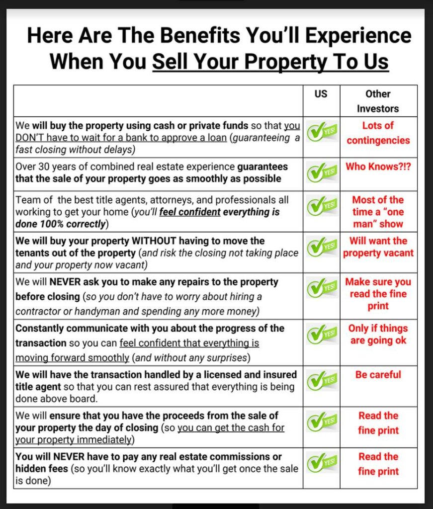 Why sell your home to an investor