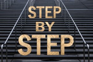 How to Sell Your House in 4 simple steps