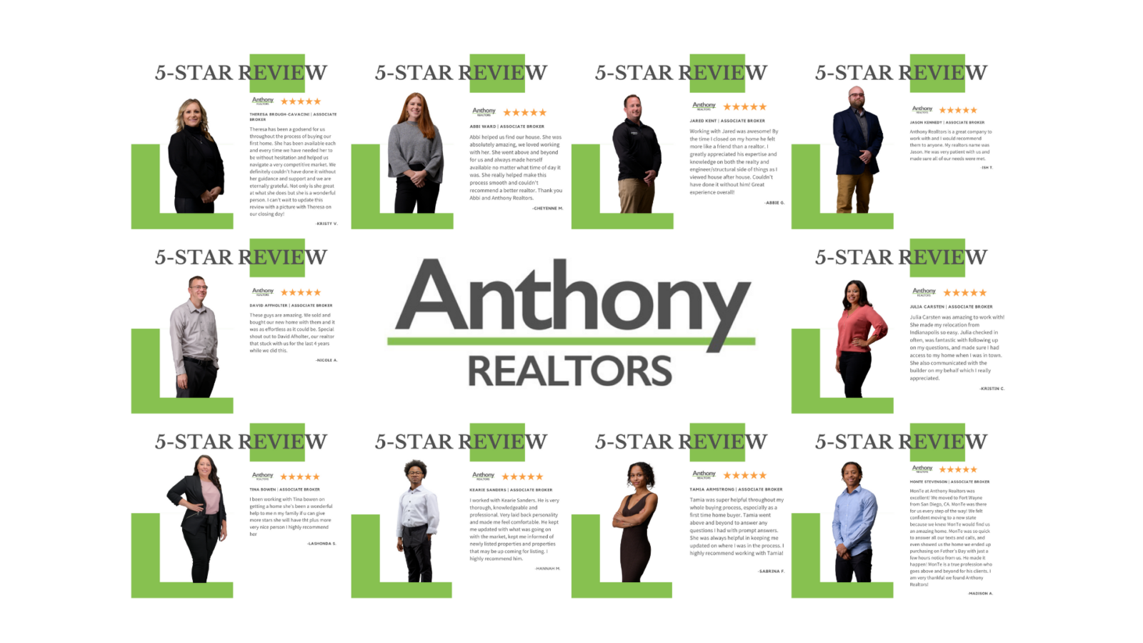 Top Real Estate Agents in Fort Wayne IN