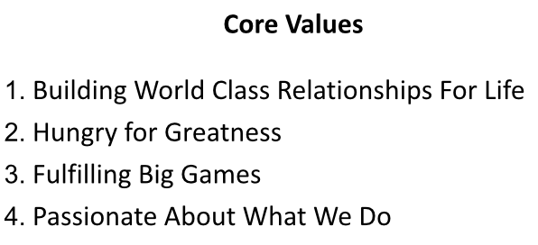 Legacy Core values