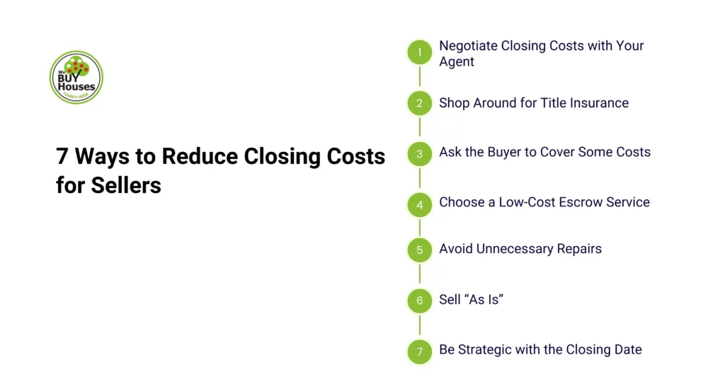 7 Ways to Reduce Closing Costs for Sellers