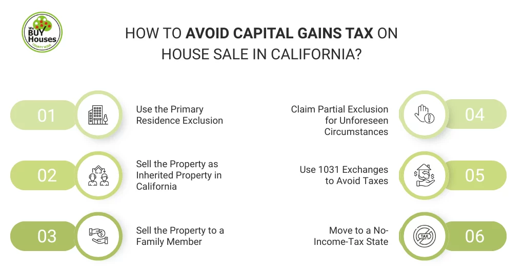 How to Avoid Capital Gains Tax on House Sale in California?