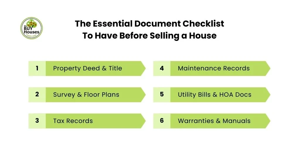 Gather Important Documents in Advance