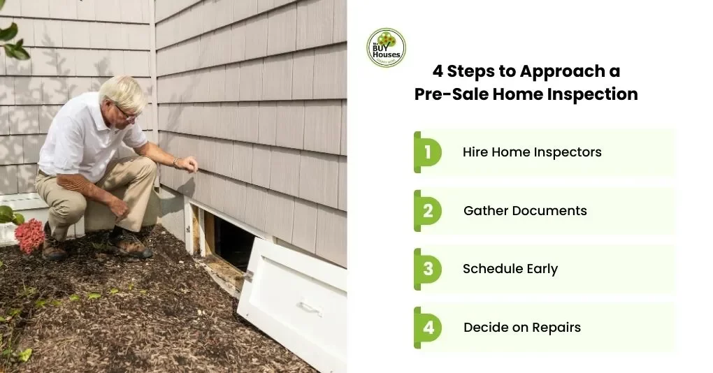 Get a Pre-Sale Home Inspection