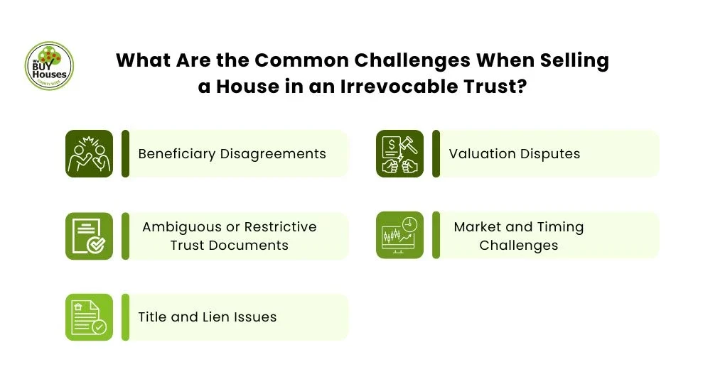 What Are the Common Challenges When Selling a House in an Irrevocable Trust?