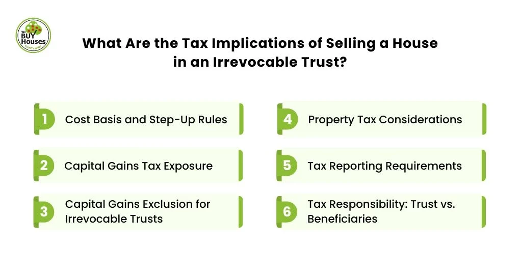 What Are the Tax Implications of Selling a House in an Irrevocable Trust?