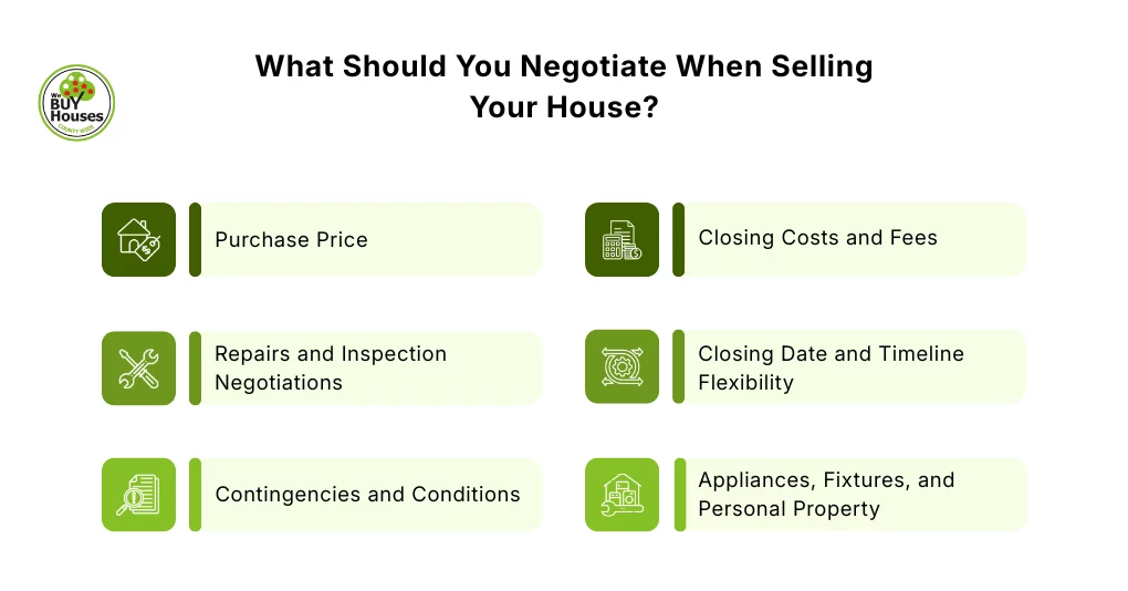 What Should You Negotiate When Selling Your House_
