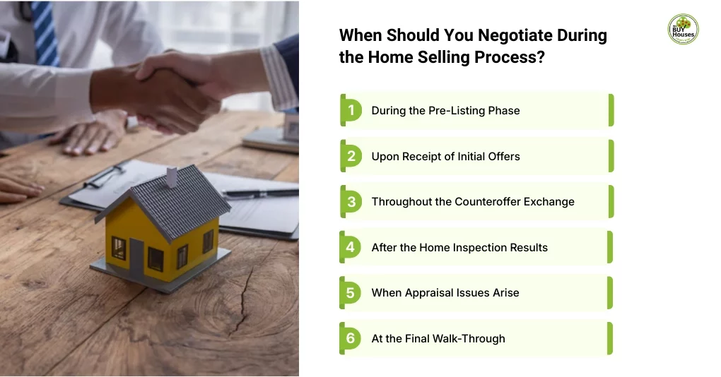 When Should You Negotiate During the Home Selling Process_
