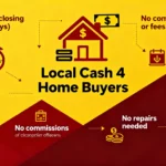 Sell House Fast Cash 2025 Guide