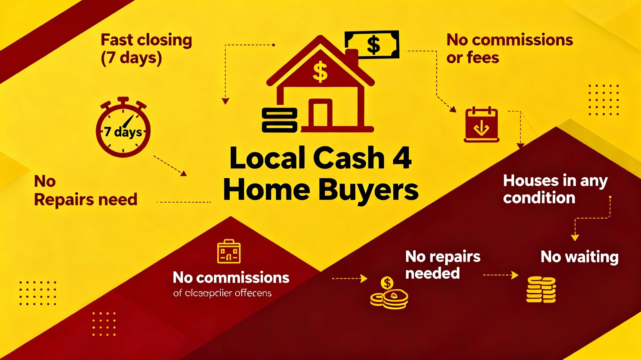 Sell House Fast Cash 2025 Guide