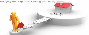 What Is Rent To Own?