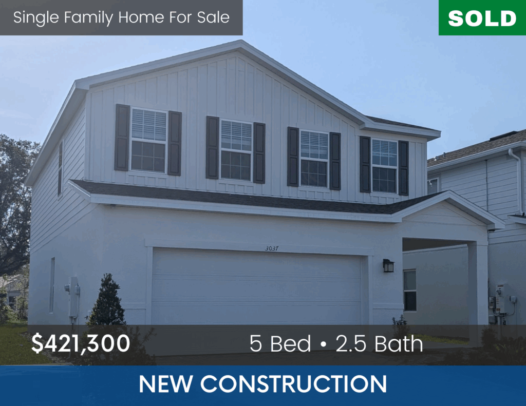 Home sold by Incisive Realty